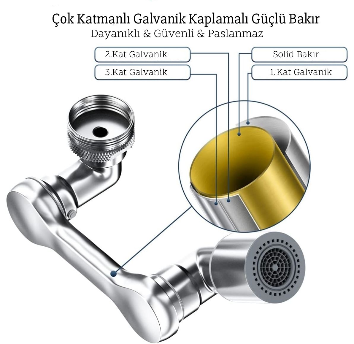 1080° Musluk Başlığı